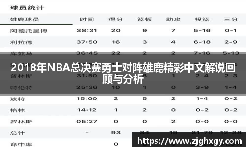 2018年NBA总决赛勇士对阵雄鹿精彩中文解说回顾与分析